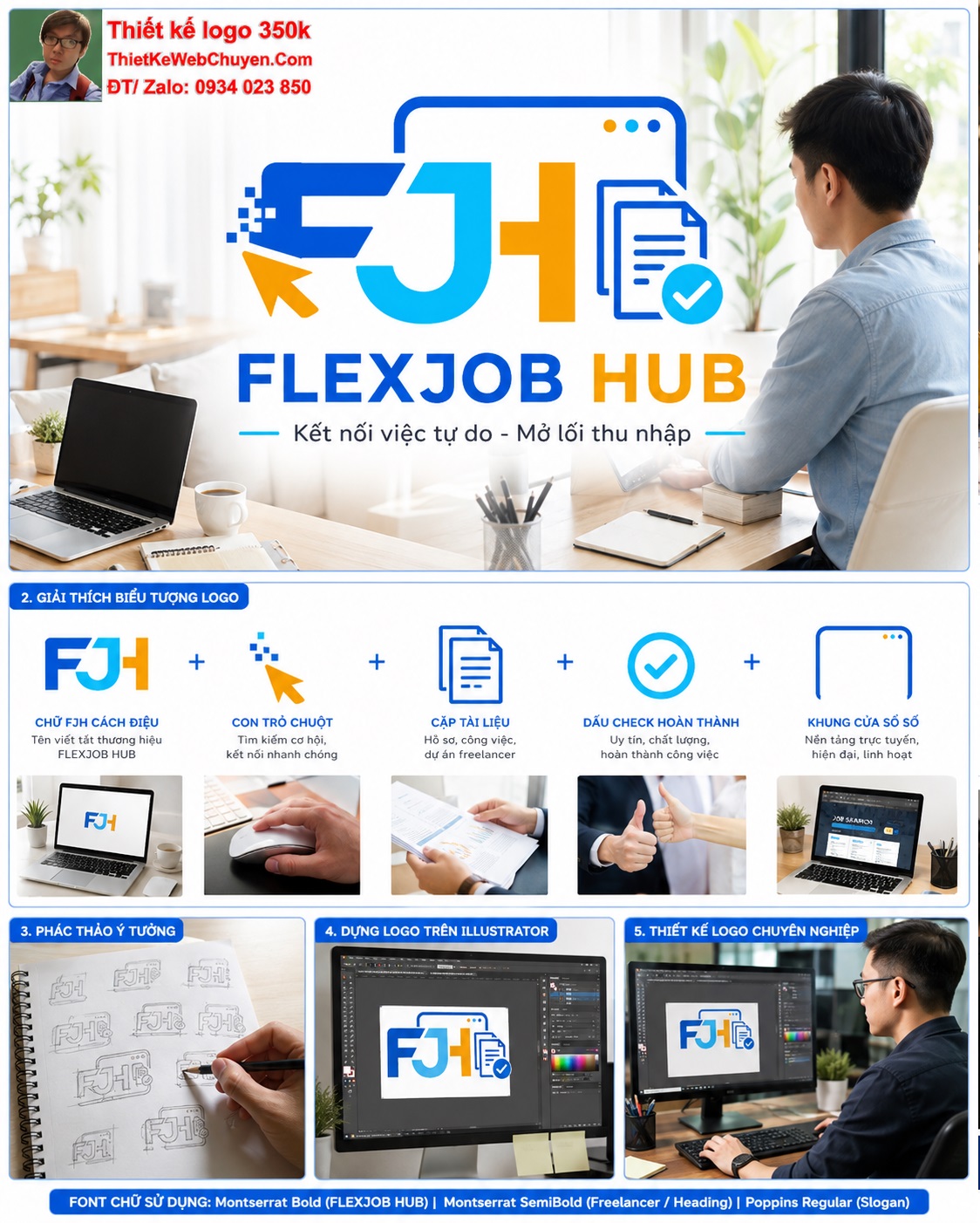 Logo FlexJob Hub – Thiết kế logo trang thông tin việc làm freelancer hiện đại