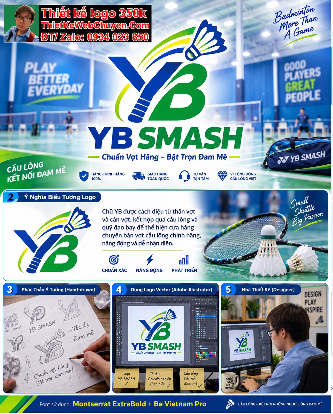 Thiết kế logo bán vợt cầu lông Yonex chính hãng
