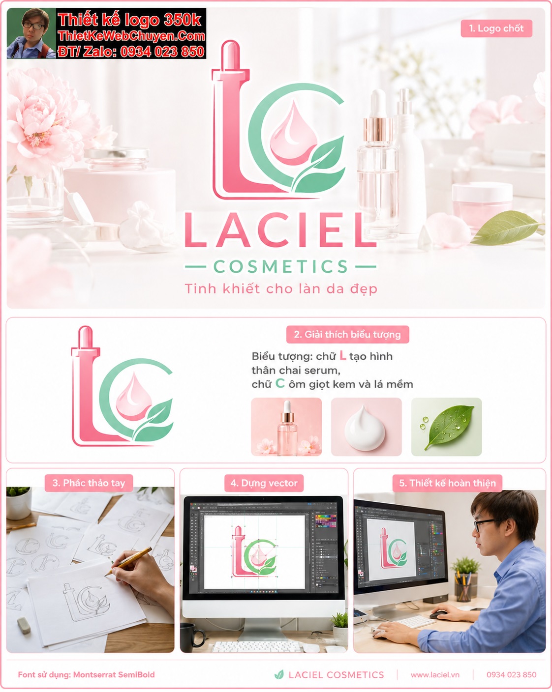 Thiết kế logo công ty hóa mỹ phẩm