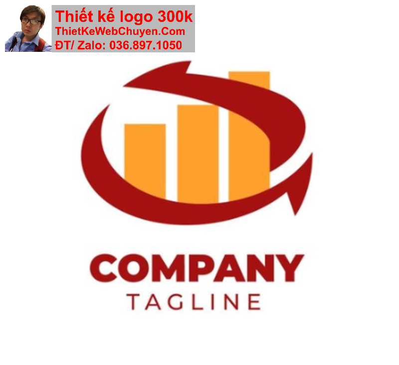 Thiết kế logo tại Hồ Chí Minh 
