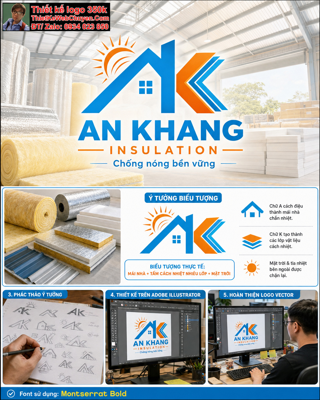 Thiết Kế Logo Bán Vật Liệu Cách Nhiệt