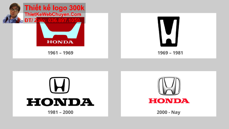logo Honda logo Honda